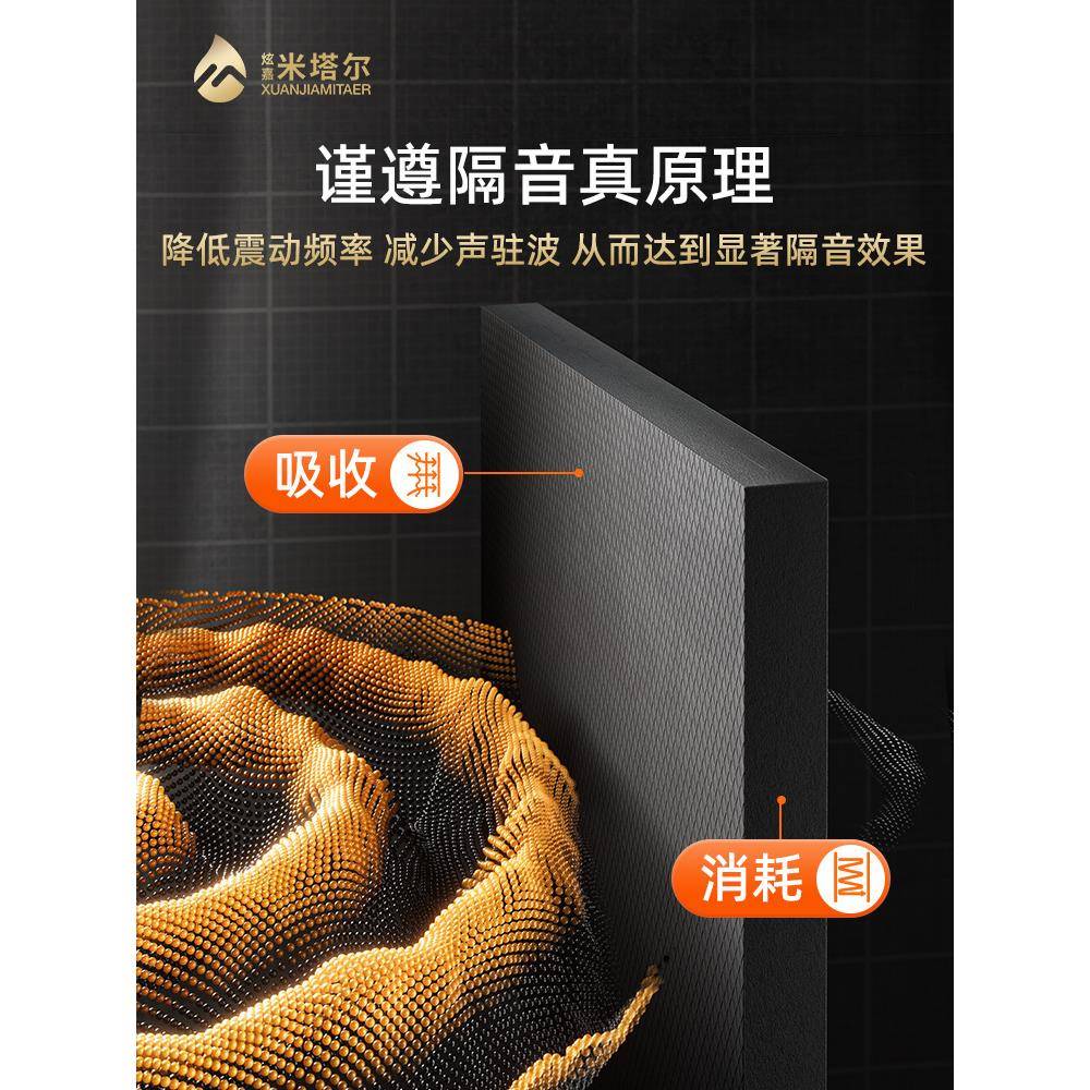 高密度阻尼隔音毡墙体地面吊顶ktv专用隔音毡家用环保隔音材料