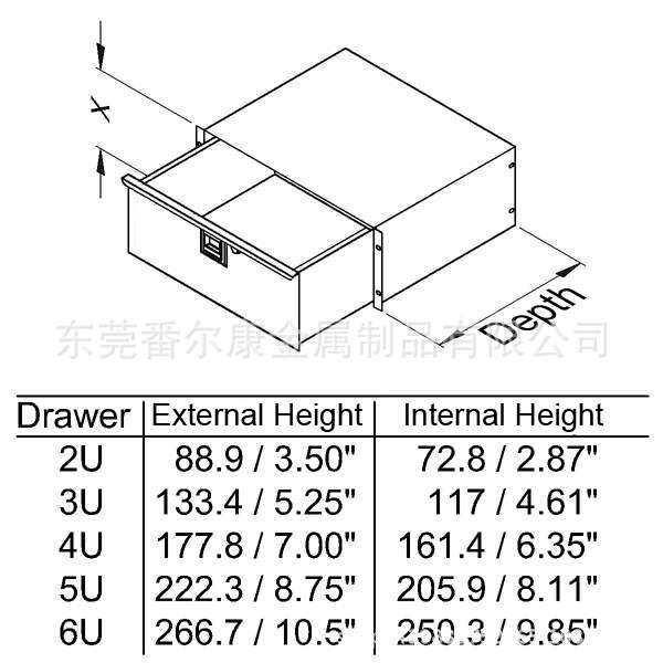 Penn Elcom 番尔康R1294K/10 网络机柜机箱 4U 服务器 监控机箱