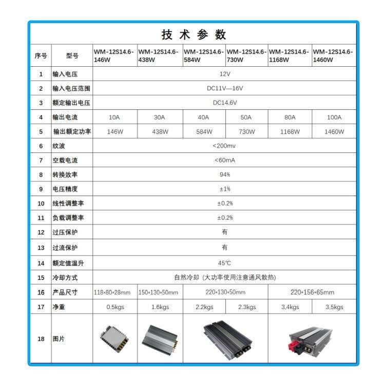 恒流升压器 12V充14.6V 10A-100A DC-DC 房车充电器 直流电源转换