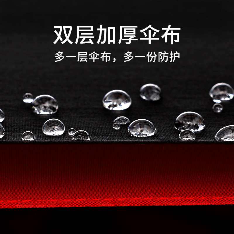 大黑伞24骨伞雨伞加大加固加厚长柄24骨超大伞结实带伞套男复古风