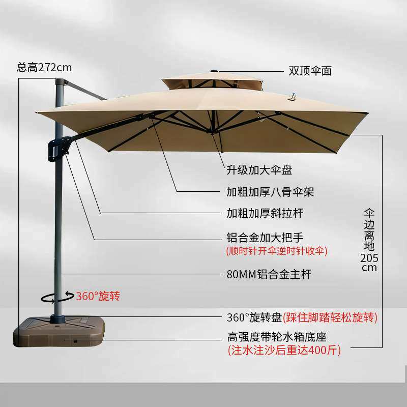 户外防晒遮阳伞庭院露台花园大太阳伞室外阳台摆摊别墅黑胶罗马伞