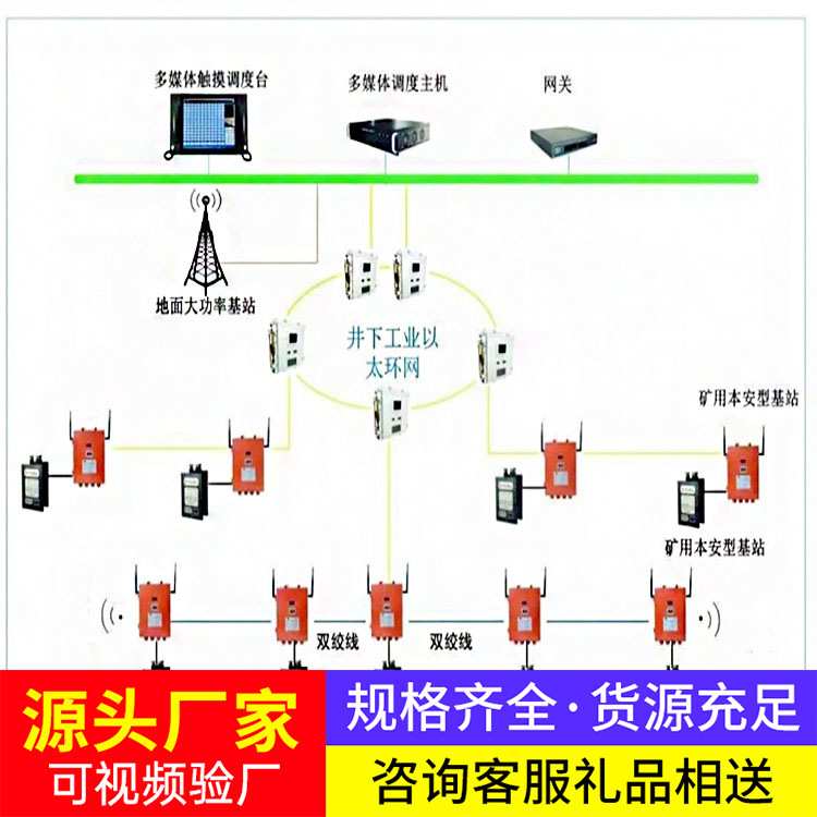 矿用局部通信信号系统 井下多点对讲 通话清晰抗干扰 信信号系统