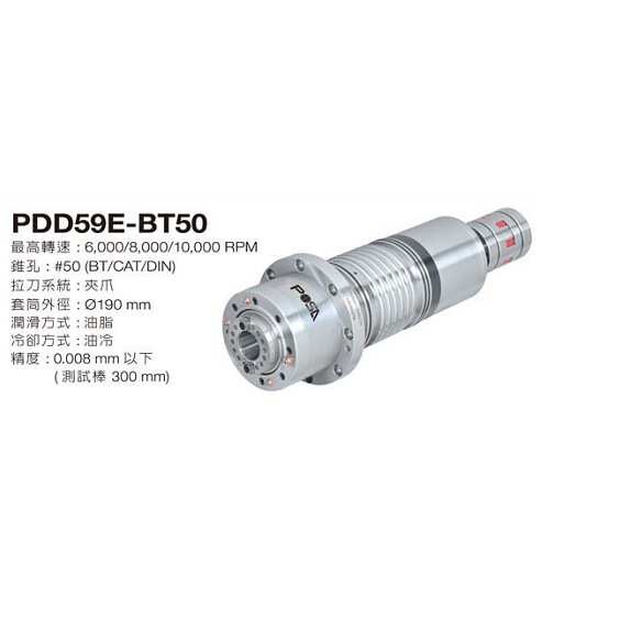 福业销售普森主轴:PHB-110 ;;PHB130;;伸臂式卧镗主轴