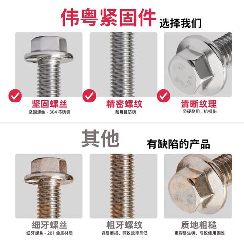 245pcs 304不锈钢法兰六角螺栓带法兰螺母M6M10盒装套件