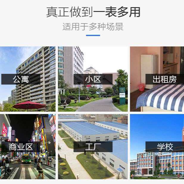 智能楼宇自控系统建筑能耗在线监测系统企业能效管理系统智能化
