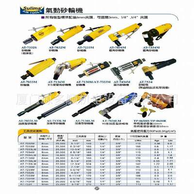 SULIMA/速力马气动工具AT-7034LM抛光机90度加长型风磨机打磨工具