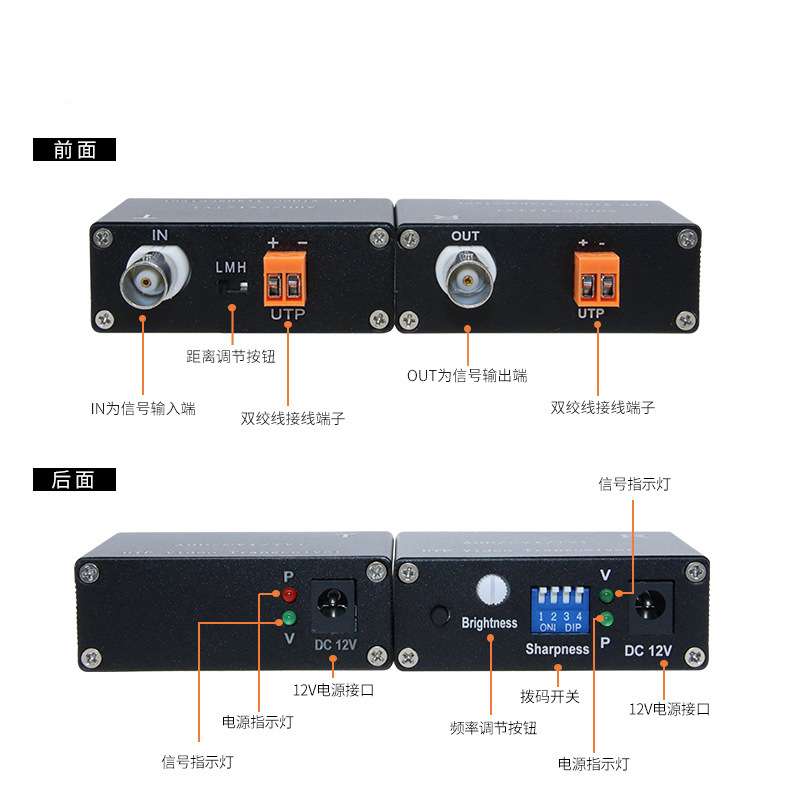 AHDCVITVI同轴高清有源双绞线传输器BNC转网线延长器 VideoBalun