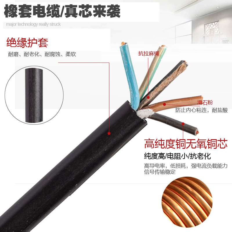 人民电线电缆三相五线国标橡套软电缆YZ 3*4+2*2.5平方铜芯电缆线