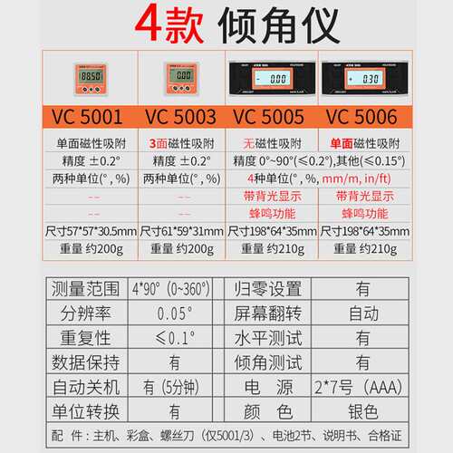 胜利Victor数显倾角仪VC5005/5006角度尺带磁角度仪水平仪倾角盒