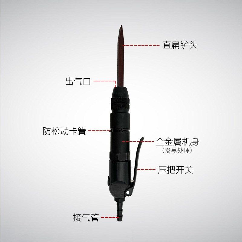 气铲CZ1/CZ2工业级风铲气动铲供货上海工友除锈破口铲削气动工具