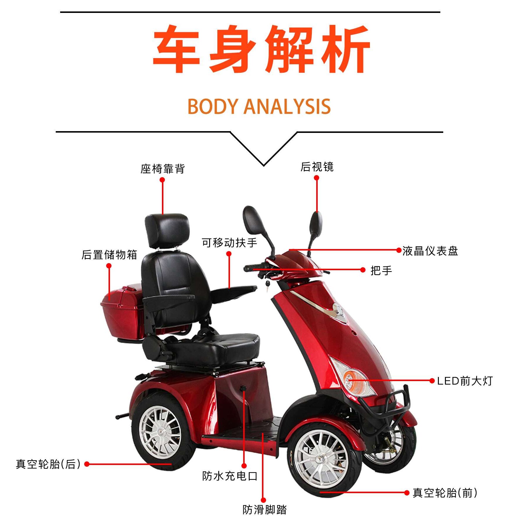 电动三轮车四轮车老人成人休闲代步车外贸跨境欧美海外仓一件代发