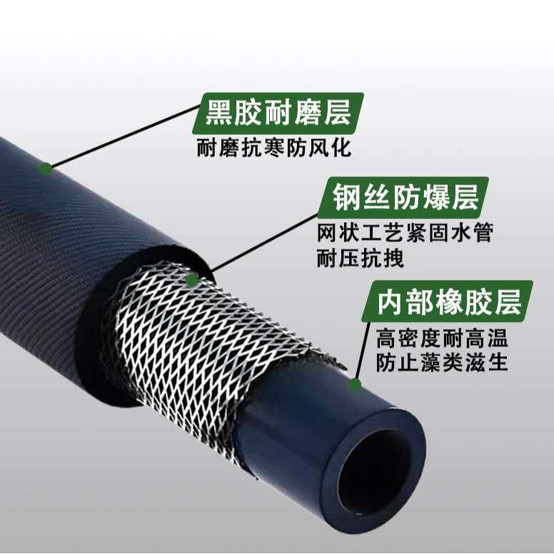 高压胶管总成洗车机高压水管机械设备液压油管电线钢丝缠绕软管