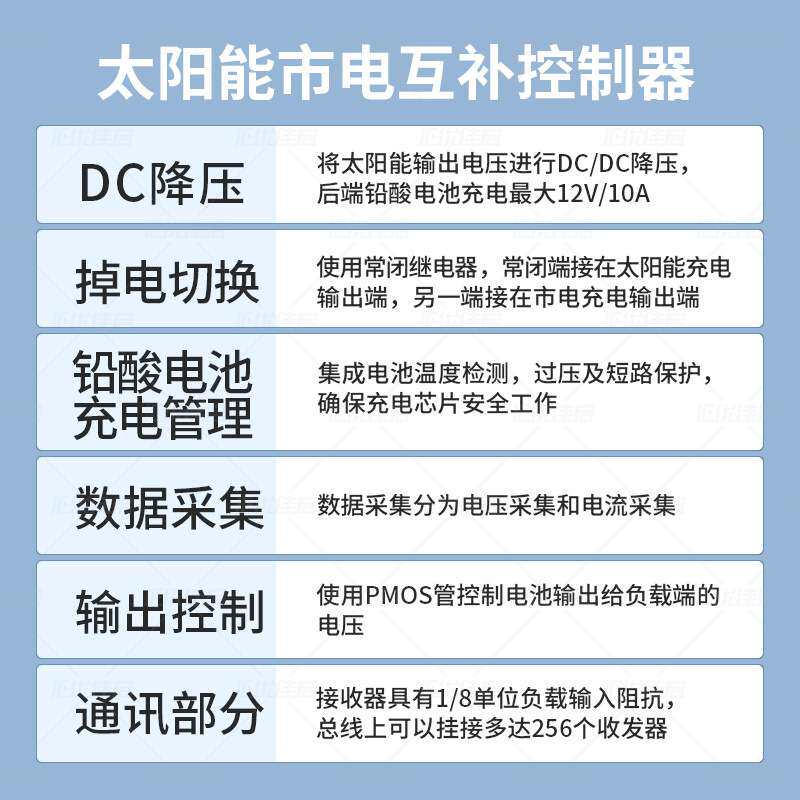太阳能市电互补pcba方案设计主板开发工业电路板控制板充电自适应