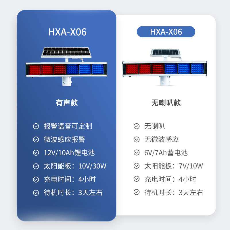 HXA-X06太阳能红蓝爆闪灯 岗亭施工路障信号灯交通安全警示灯厂家