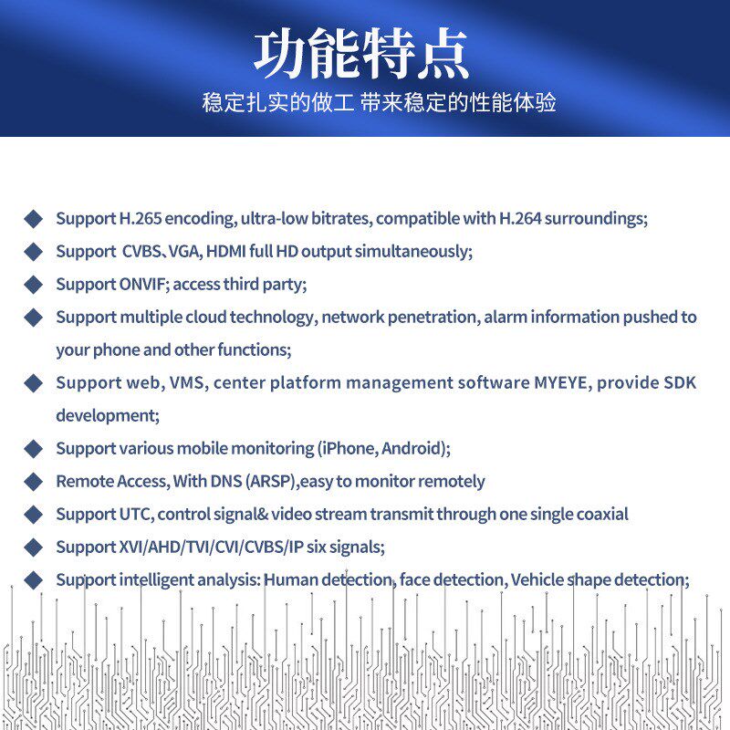 雄迈XM 同轴 DVR主板 5MP  贴 AHB8004T-LY 同轴音频 4通道 联咏