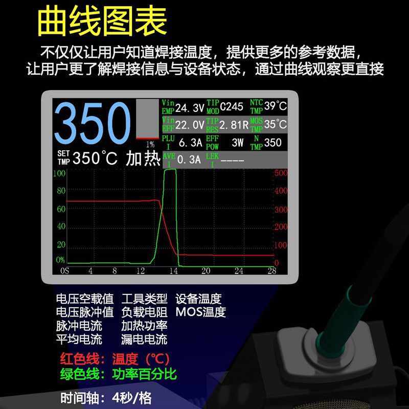 厂家多功能数显调温烙铁拆焊台电烙铁超203/936恒温焊台无铅