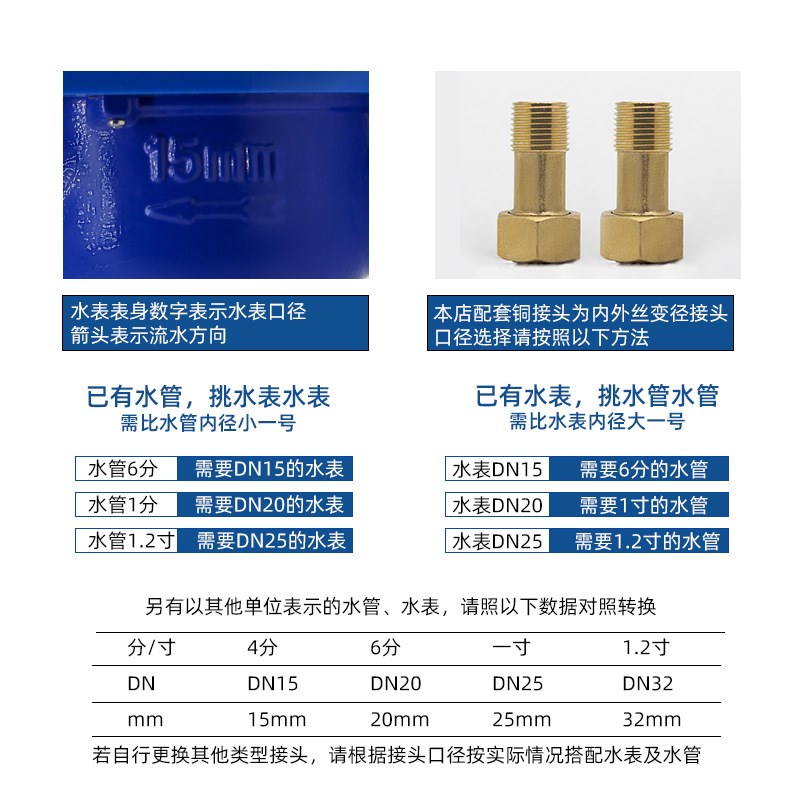 预付费水电表智能一卡通水表出租房物业插卡IC卡感应射频刷卡水表