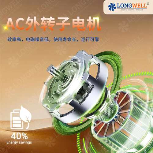 朗伟 AC800mm工业机械轴流风机 外转子散热风扇 金属网罩式排风扇