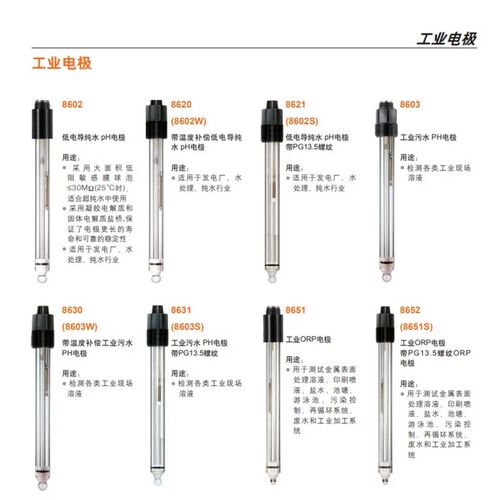 工业在线PH 电极工业ORP电极 8602在线纯水电极 工业污水电极8631