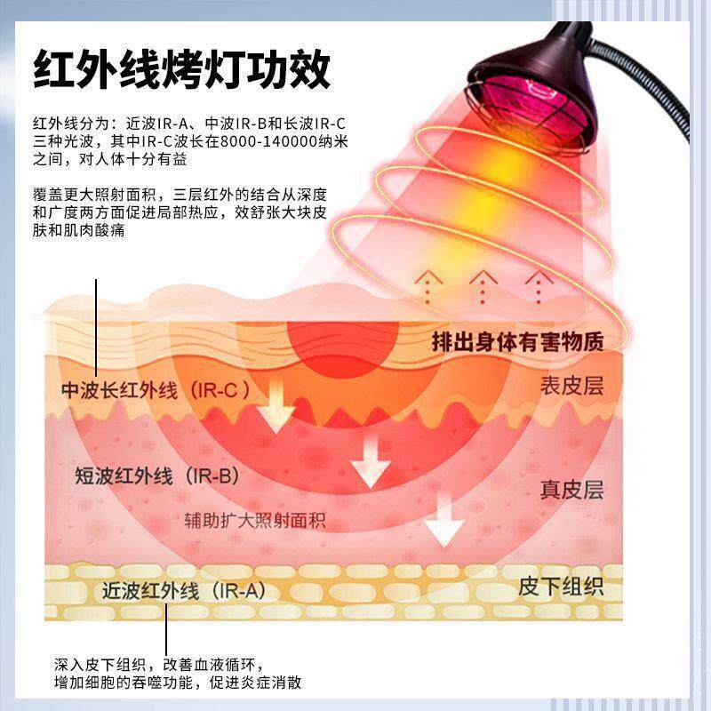 远红外线理疗灯家用神灯取暖灯烤灯院加热灯双头烤电灯泡严选