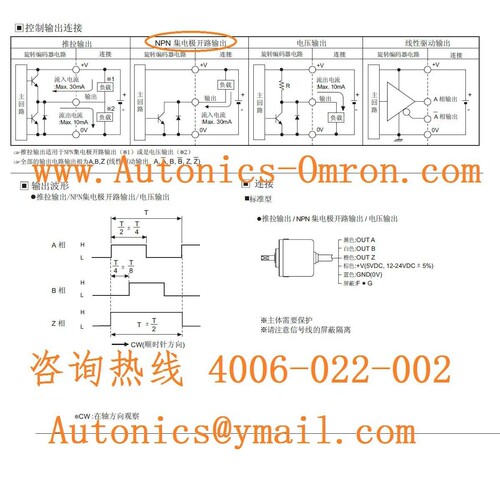 现货空心轴型光电编码器厂家autonics E40H8-500-6-L-5