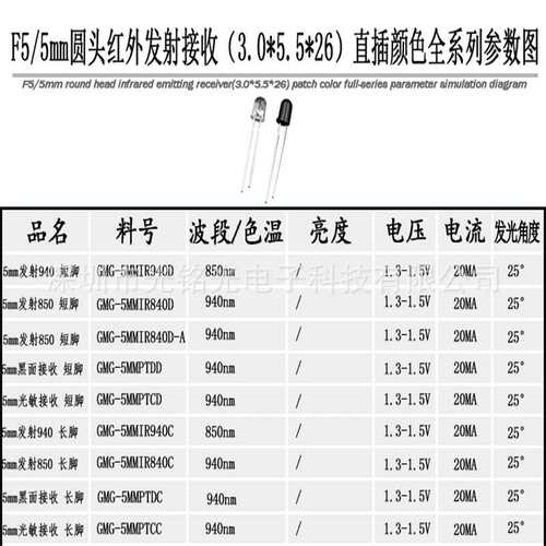 现货供应  F5/5mm发射850 短脚LED发光二极管 红外线发射直插灯珠