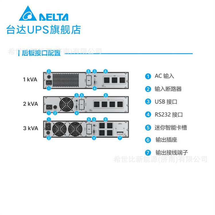 台达UPS电源RT-8K 8KVA/8KW机架式/塔式零秒转换直流电压DC192图片