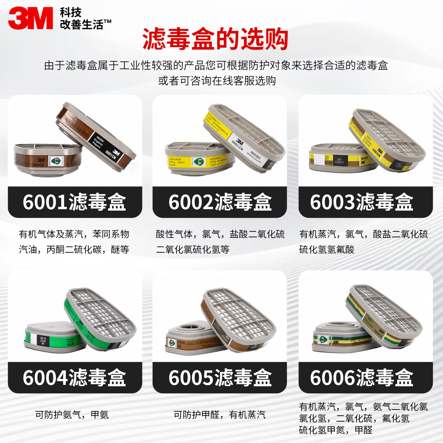 3M滤毒盒6001化工喷漆防有机气体甲醛喷漆酸性气体6200过滤配件