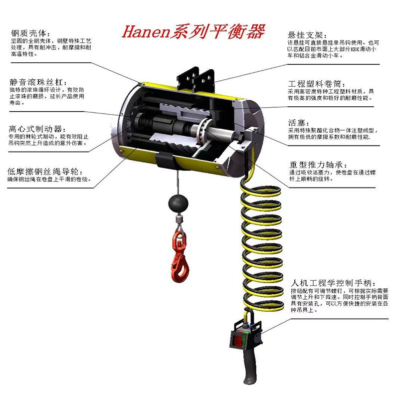 可调速气动提升机国产气动平衡器精D准轻便型 滑触式S系列平衡吊