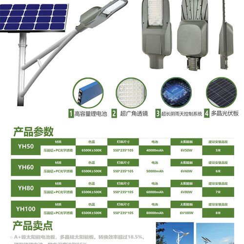太阳能路灯led分体式工程路灯市政改造庭院灯 solar stree light