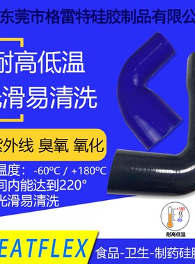 GREATFLhEX灰色耐高温高压L型汽车改装变径弯管堵头ER90包邮