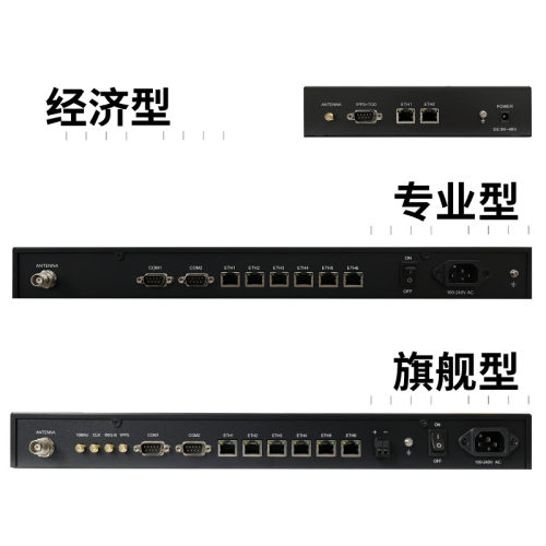 NTP网络时间服务器校时服务器NTPServer北斗授时NTP校时器