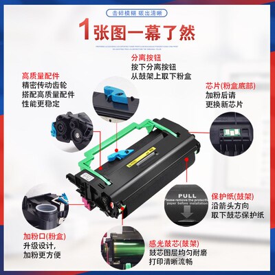 适用柯尼卡美能达PapePro 1400W粉盒FAX3900打印机墨盒Y2900鼓架