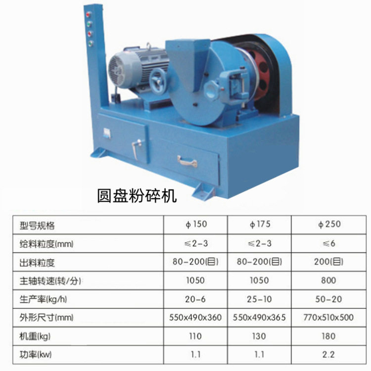 φ175盘式研磨机 中等硬度矿石及水泥熟料的粉碎