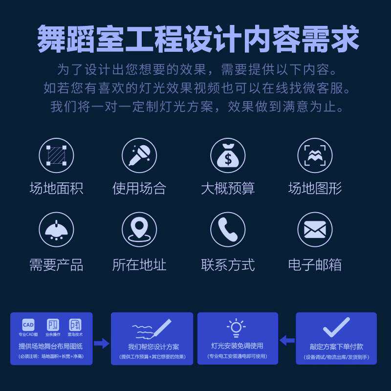 舞蹈室灯光设备方案全套音乐餐厅会议室婚庆灯光中小大型清吧工程