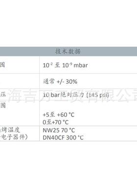 上海吉万 爱德华 真空泵AIM 有源冷阴极潘宁 真空计配件