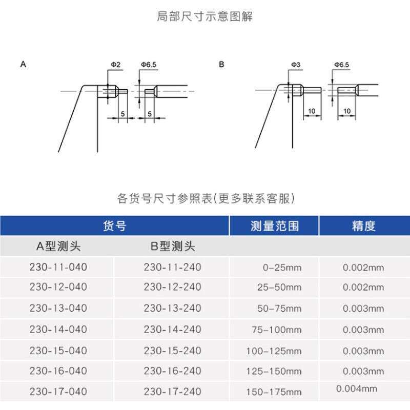 青海青量数显电子小头千分尺0-25mm小测头高精度小平头圆柱头