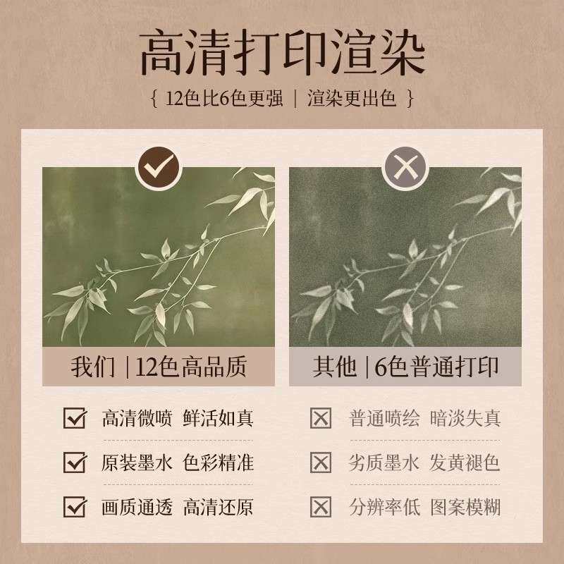 中古风电表盒电闸箱挂画墙面配电箱遮挡高级复古电表箱装饰画新款