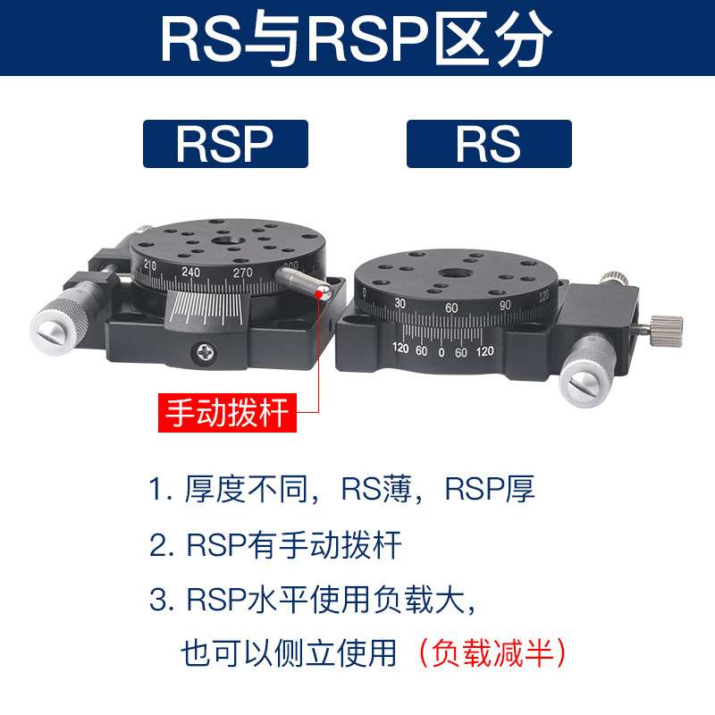 分度盘旋转平台R轴转工作台手动旋转器微调角度调节分度高负载