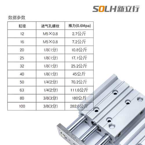 三轴气缸带导杆 MGPM50-25Z MGPM50-100Z MGPM50-200Z MGPM50-400