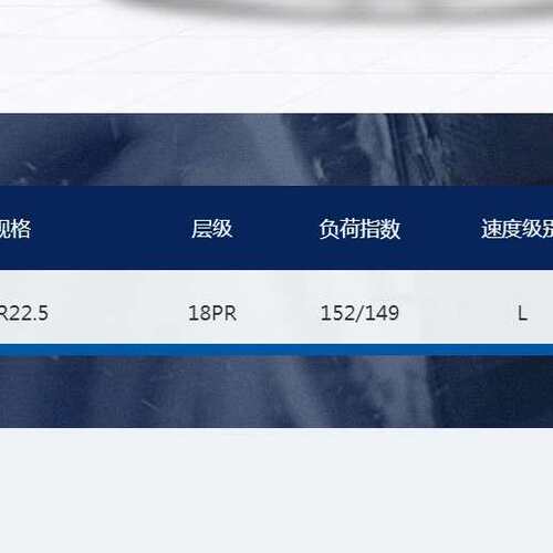 前进牌卡客车轮胎 花纹GL288T  规格12R22.5-18PR EV系列现货供应