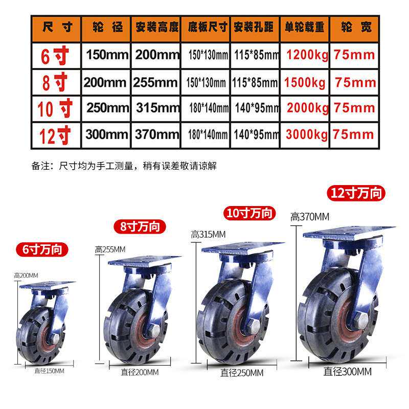 超重型脚轮4寸5寸6寸8寸橡胶静音万向轮带刹车工业手推车轮子轱辘