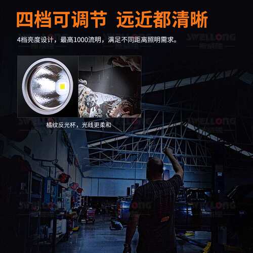 菲尼克斯Fenix磁吸转角工作灯WT25R四档调节105o转角IP66级防护
