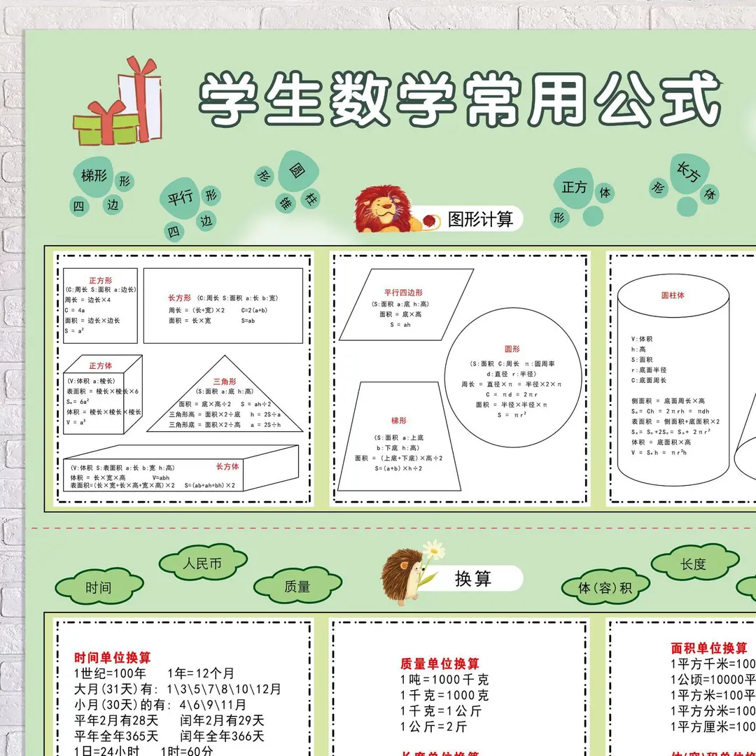 【老师推荐】小学常用数学公式大全知识点单位换算几何公式挂图BW