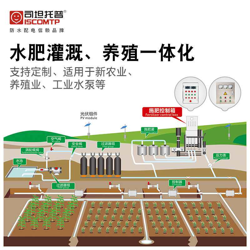 3位搭扣型户外配电箱工程塑料防水配电箱IP66组合成套按钮控制箱