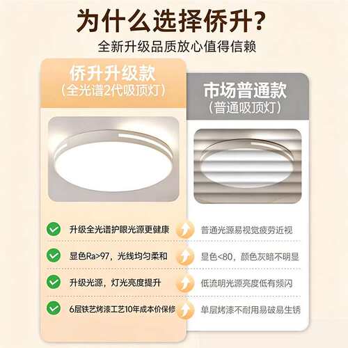 护眼超薄吸顶灯家用大气现代简约客厅灯具2026年新款大厅卧室智能
