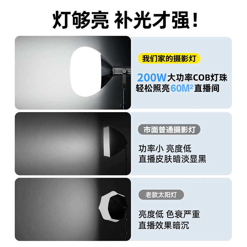 补光灯摄影专业直播拍摄打光灯主播服装直播灯光专用摄影灯柔光灯