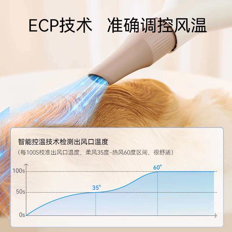 宠物吹水机智能家用吹风机猫咪狗狗烘干机中大型犬专洗澡吹毛用品
