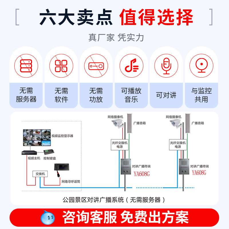 模拟智能广播系统 公共扩音喇叭音柱功放服务器ip网络广播系统