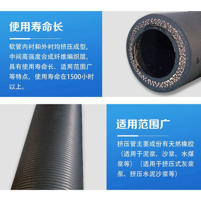 挤压泵软管 高压注浆机挤压胶管 高耐磨螺纹橡胶管 隧道注浆管
